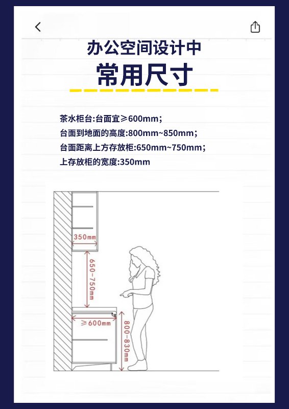 办公空间尺寸规范 3/8：茶水柜