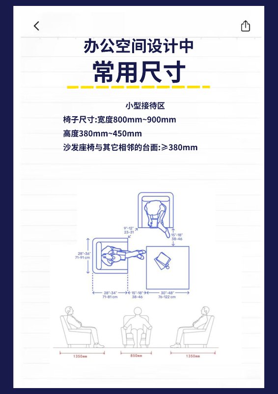 办公空间尺寸规范 4/8：小型接待区