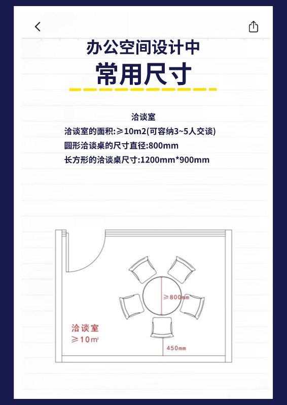 办公空间尺寸规范 5/8：洽谈室