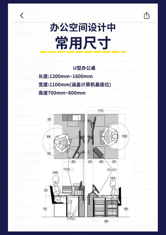 办公空间尺寸规范 8/8：U 型办公桌